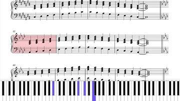 Rule of the Octave: 5/3 Figure in all 12 keys + diatonic transposition