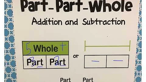 Part Part Whole