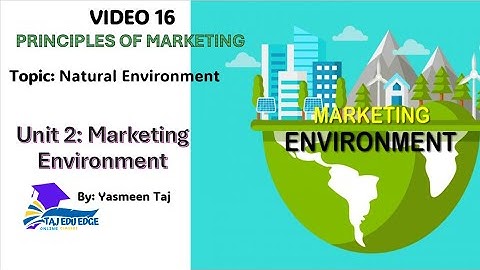 Video 16: Natural Environment as a component of the Macro environment