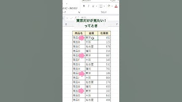 【Excel】絞り込みはこれが早い