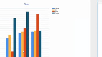 V11 Splitting Single Physical Series in Multiple Logical Series to Plot a Dynamic Number of Series