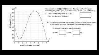 Leaving Cert Maths 2025 Paper 1 Q10 | Functions &amp; Graphs