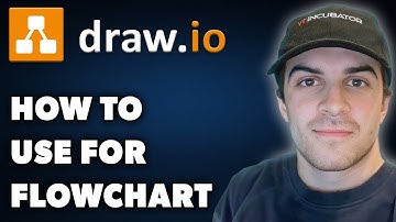 How to Use Draw.io for Flowchart (Full 2024 Guide)