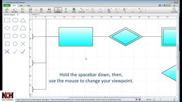 Make Charts, Flowcharts and Diagrams with ClickCharts