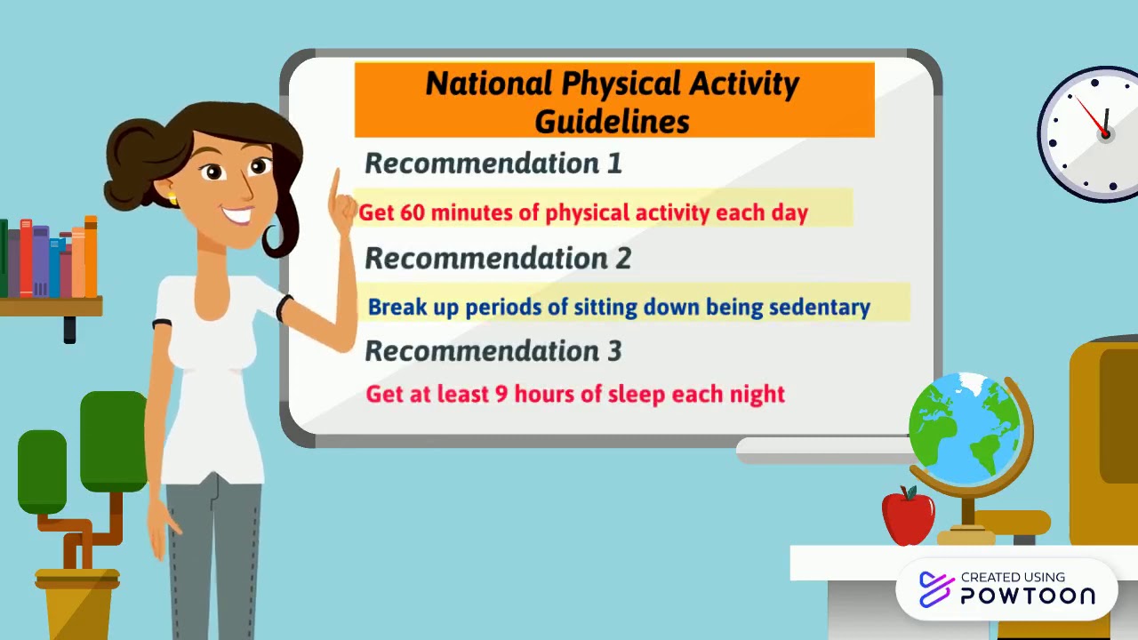 Year 7PE National Physical Activity and Sedentary Behaviour Guidelines YouTube