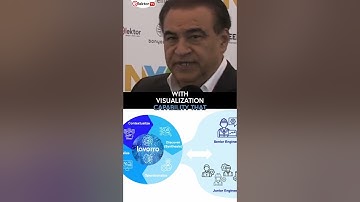 Discover Lavorro’s AI-driven augmentation platform on the Elektor stage at electronica 2024! 🚀