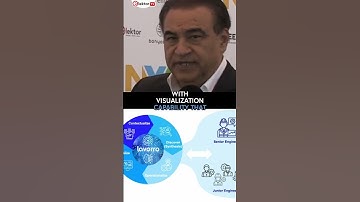 Discover Lavorro’s AI-driven augmentation platform on the Elektor stage at electronica 2024! 🚀