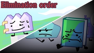 BFB Viewer voting elimination order + SEASON 2 CAST REVEAL