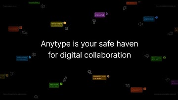 Anytype: A Safe Haven for Digital Collaboration