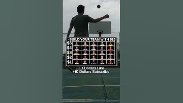 Build Your NBA Team With $15 #shorts