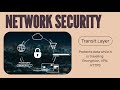 NS-Unit 1 - 2Basics of Network Security | Definition, Importance &amp; Components | BCA#NetworkSecurity