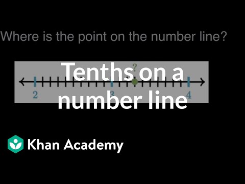 Identifying tenths on a number line | Math | 4th grade | Khan Academy
