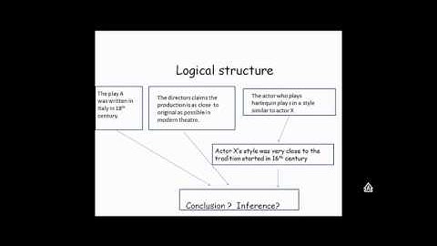 APPROACH TO SOLVE INFERENCE PROBLEMS OF CR IN GMAT-IV