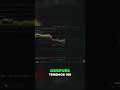 ¡SOLANA a la LUNA! Análisis y Estrategias para Ganar YA #shorts