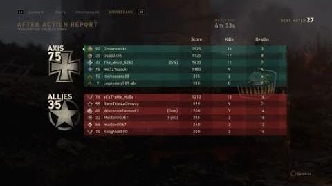 WW2: Best Class Setup - Thompson 