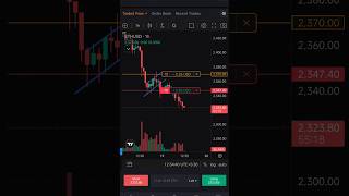 #criptotrading#traderlife #shorts #subscribe