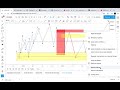 ► COMO USAR FIBONACCI y ondas de elliot en el #TRADING de manera avanzada.