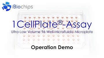 1CellPlate-Assay Operation Demo