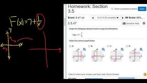 Sketch the Graph of F(x) = 7 + 1/x using Transformations MyMathlab Homework