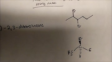 How To Draw Enatiomers From IUPAC Names