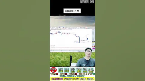 💌000050,경방,주가분석전망,추천종목,