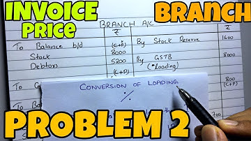Branch Account - Problem 2 - By Saheb Academy
