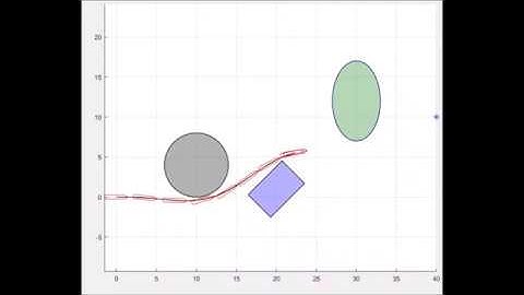 Autonomous Ship Collision Avoidance and Berthing using Optimal Control