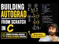 1. Building AutoGrad from Scratch in C | Computational Graphs & Neural Networks Intuition