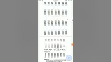 finally bcom part 1 regular private results has been announced # Karachi university