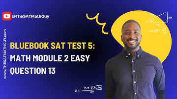 For the linear function f, the graph of y = f(x) in the xy-plane has a slope of 39 and passes....
