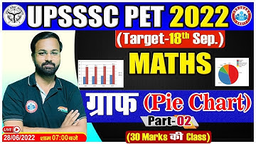 Graph in Maths, Pie Chart Questions, UPSSSC PET Maths #18, PET Maths By Deepak Sir, UPSSSC PET 2022