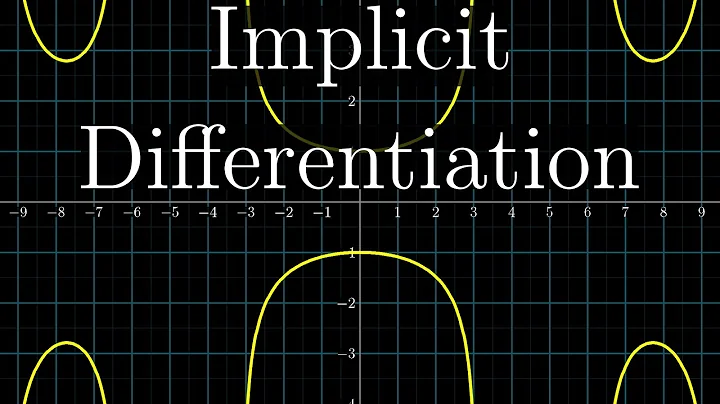 Implicit differentiation, what's going on here? | Chapter 6, Essence of calculus