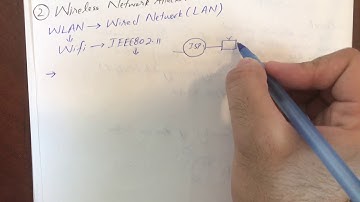 Bluetooth and WLAN attacks