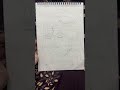 Mahadev drawing part one with clearness 