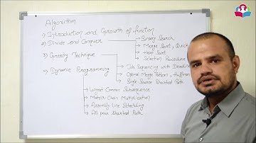 Introduction to Algorithm - GATE CSE Crash Course | Engineers Career Group