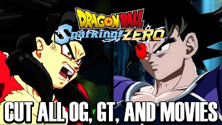Sparking Zero DLC Talks Are Controversial! CUT OG, GT, AND MOVIE Characters!?