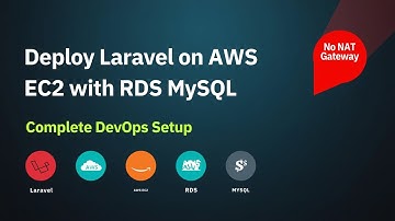 Deploy Laravel on AWS EC2 with RDS MySQL Easily