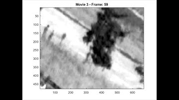 Continuous tracking of moving objects using a 3D point cloud analysis - video sequence 3