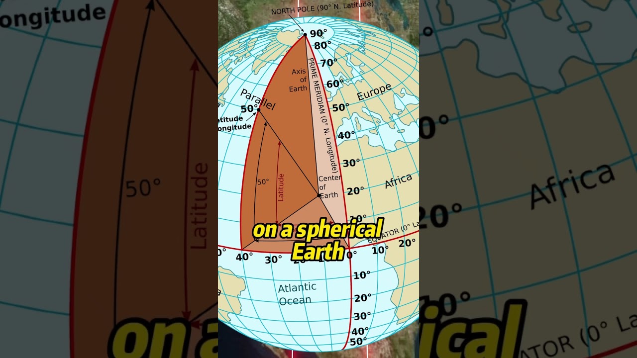 Turns out Colorado isn't a perfect rectangle