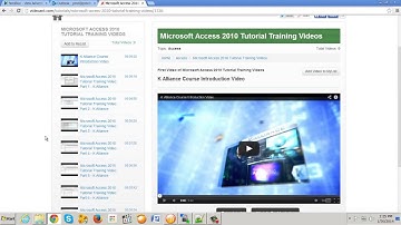 How to Register in VideoAnt and add Videos to List