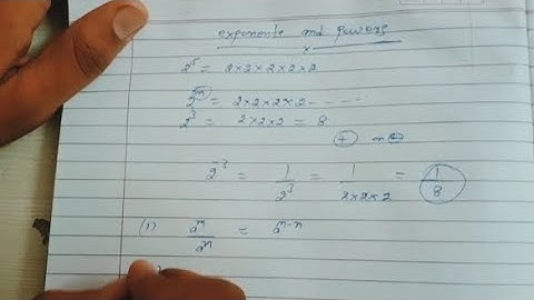 Chapter 12:Exponents and powers(introduction) Ncert Maths Class 8