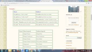 Direct and Indirect speech tutorials screenshot 4