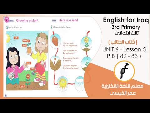 انكليزي ثالث ابتدائي كتاب الطالب     صفحة  و صفحة 