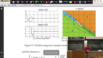 Lecture 18 for MIT 6.832 (Underactuated Robotics)