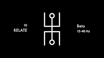 A brainwave journey from epsilon to lambda and back (isochronic version w/sound of a small stream)