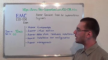 E20-594 – Avamar Exam Specialist Implementation Test Engineers Questions