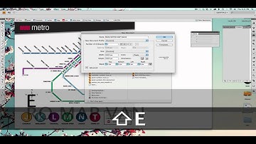 MUNI MAP - Getting Started