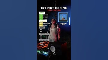 Thumbnail of Try not to Sing Challenge! Top Hits of 2021