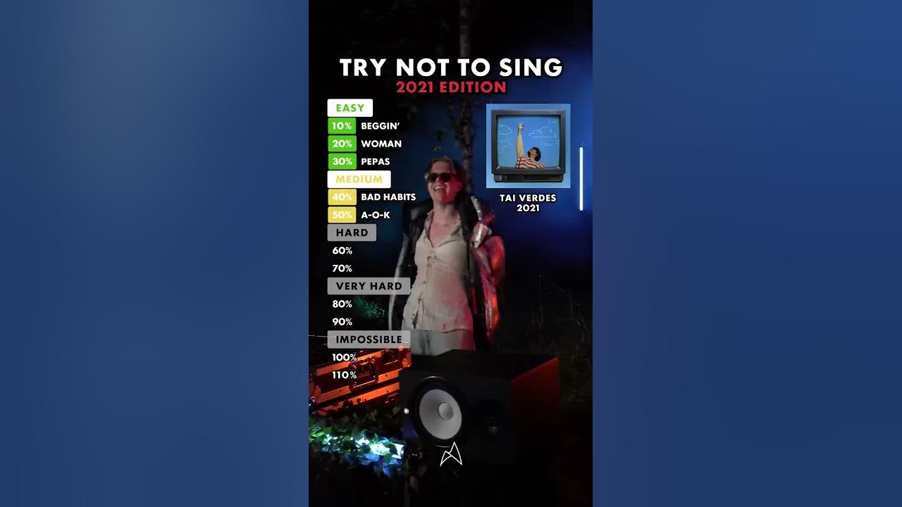 Try not to Sing Challenge! Top Hits of 2021