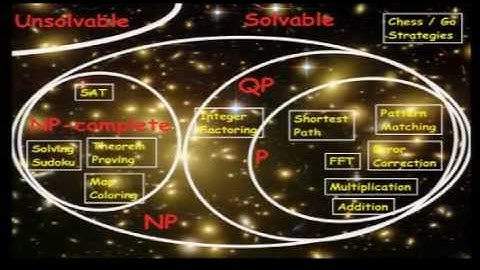 Avi Wigderson: The hardness of proving computational hardness